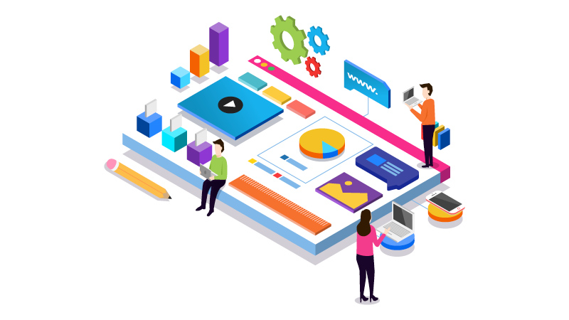 abm platforms