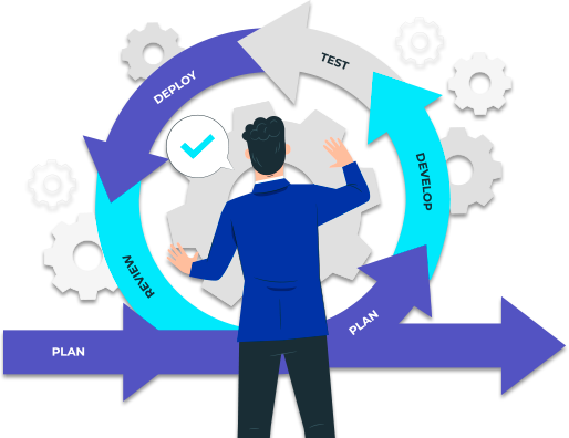 Lead Management Lead Management