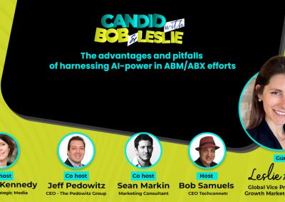 AI in ABM/ABX Marketing